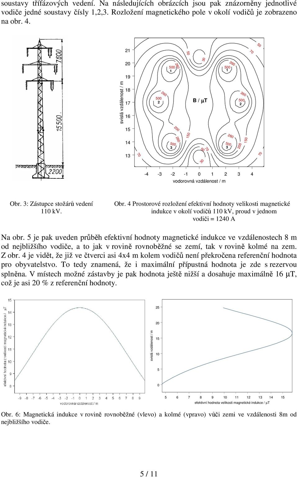 5 je pak uveden průběh efektivní hodnoty magnetické indukce ve vzdálenostech 8 m od nejbližšího vodiče, a to jak v rovině rovnoběžné se zemí, tak v rovině kolmé na zem. Z obr.