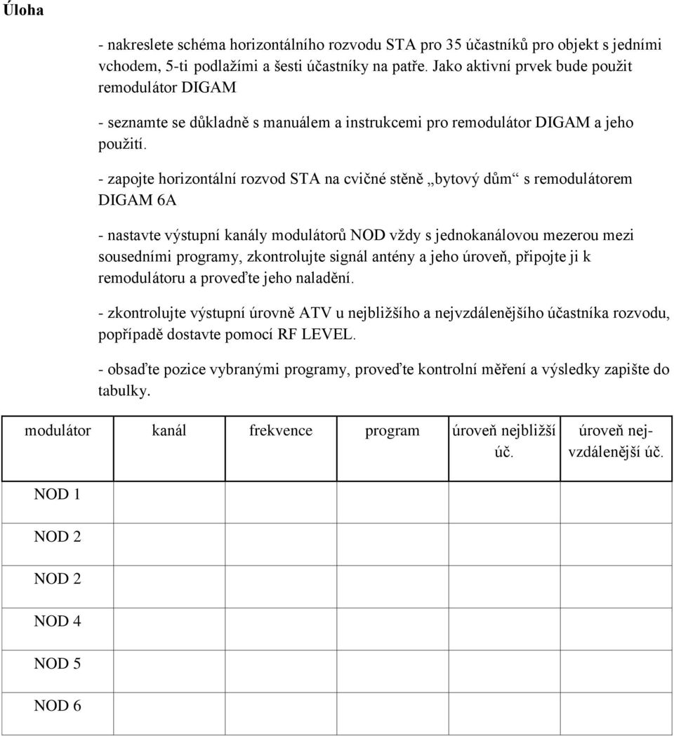 - zapojte horizontální rozvod STA na cvičné stěně bytový dům s remodulátorem DIGAM 6A - nastavte výstupní kanály modulátorů NOD vždy s jednokanálovou mezerou mezi sousedními programy, zkontrolujte