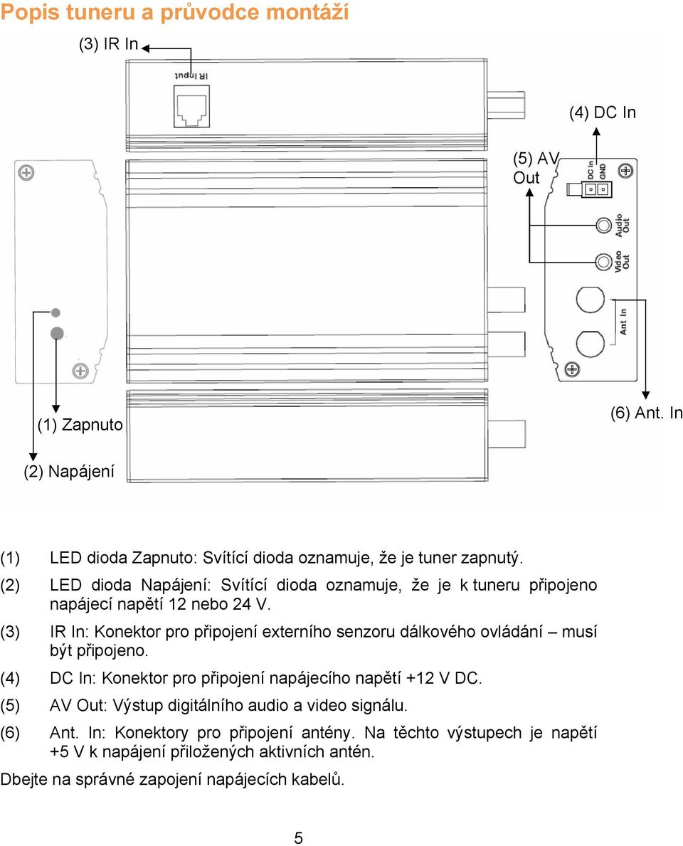 (2) LED dioda Napájení: Svítící dioda oznamuje, že je k tuneru připojeno napájecí napětí 12 nebo 24 V.