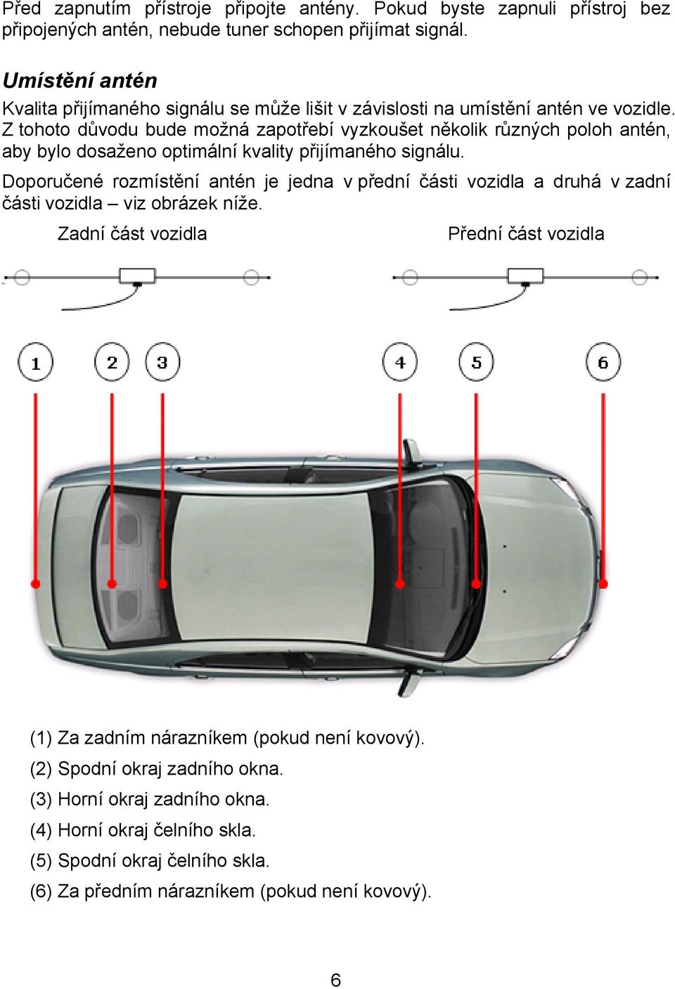 Z tohoto důvodu bude možná zapotřebí vyzkoušet několik různých poloh antén, aby bylo dosaženo optimální kvality přijímaného signálu.