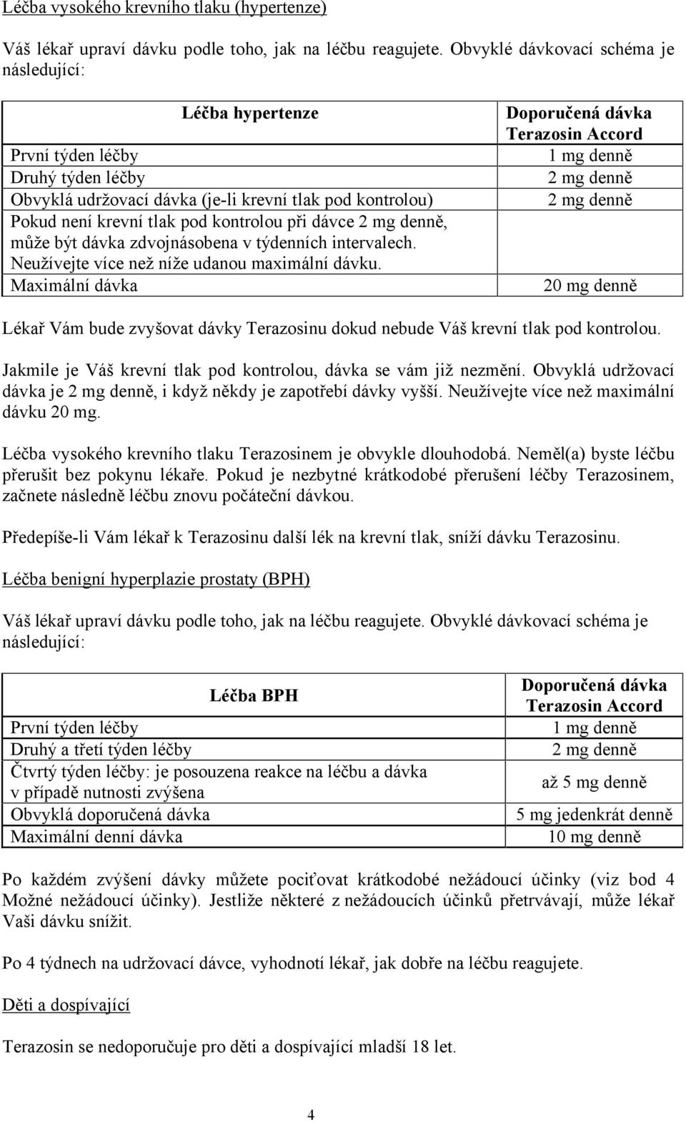 2 mg denně, může být dávka zdvojnásobena v týdenních intervalech. Neužívejte více než níže udanou maximální dávku.