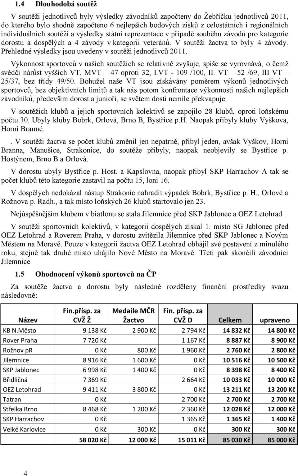 Přehledné výsledky jsou uvedeny v soutěži jednotlivců 2011. Výkonnost sportovců v našich soutěžích se relativně zvyšuje, spíše se vyrovnává, o čemž svědčí nárůst vyšších VT, MVT 47 oproti 32, I.