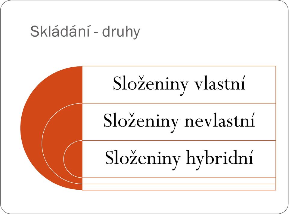 Složeniny