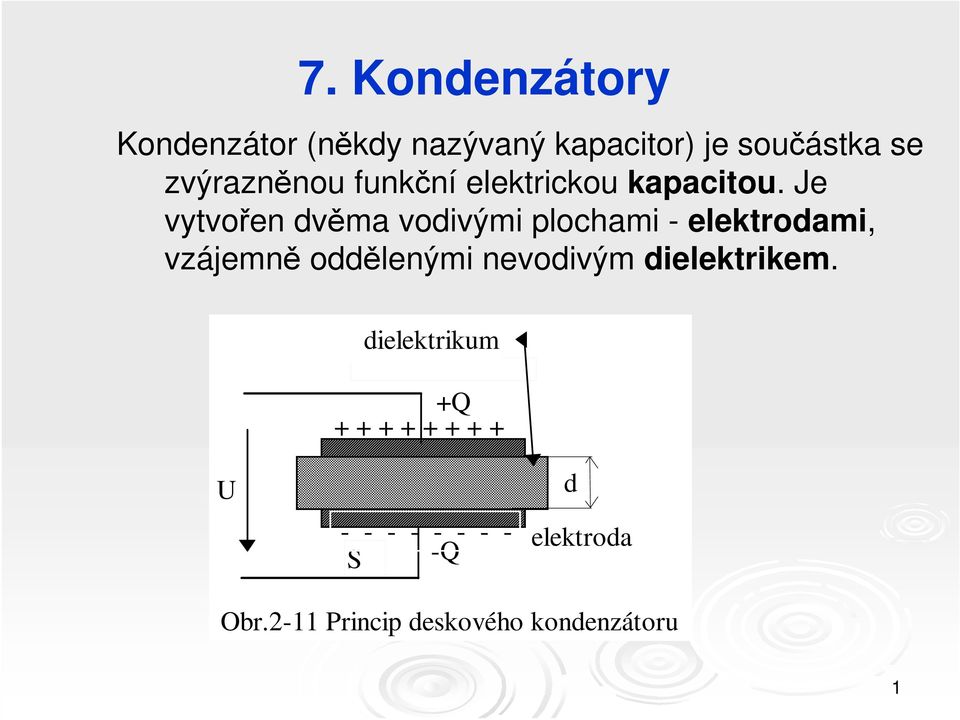 Je vytvořen dvěma vodivými plochami - elektrodami, vzájemně oddělenými nevodivým