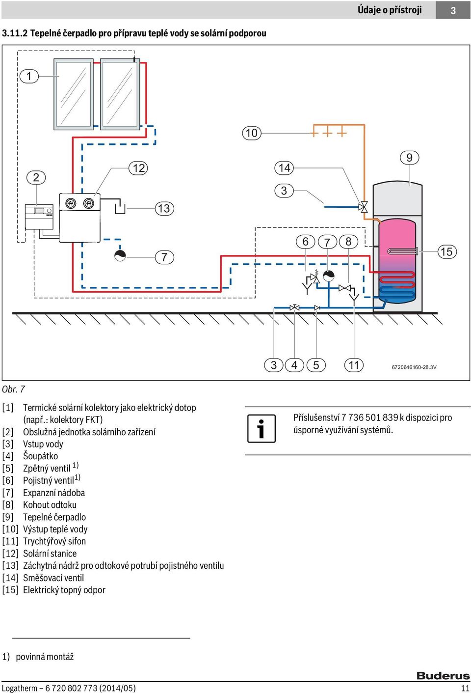 : kolektory FKT) [2] Obslužná jednotka solárního zařízení [3] Vstup vody [4] Šoupátko [5] Zpětný ventil 1) [6] Pojistný ventil 1) [7] Expanzní nádoba [8] Kohout odtoku [9]