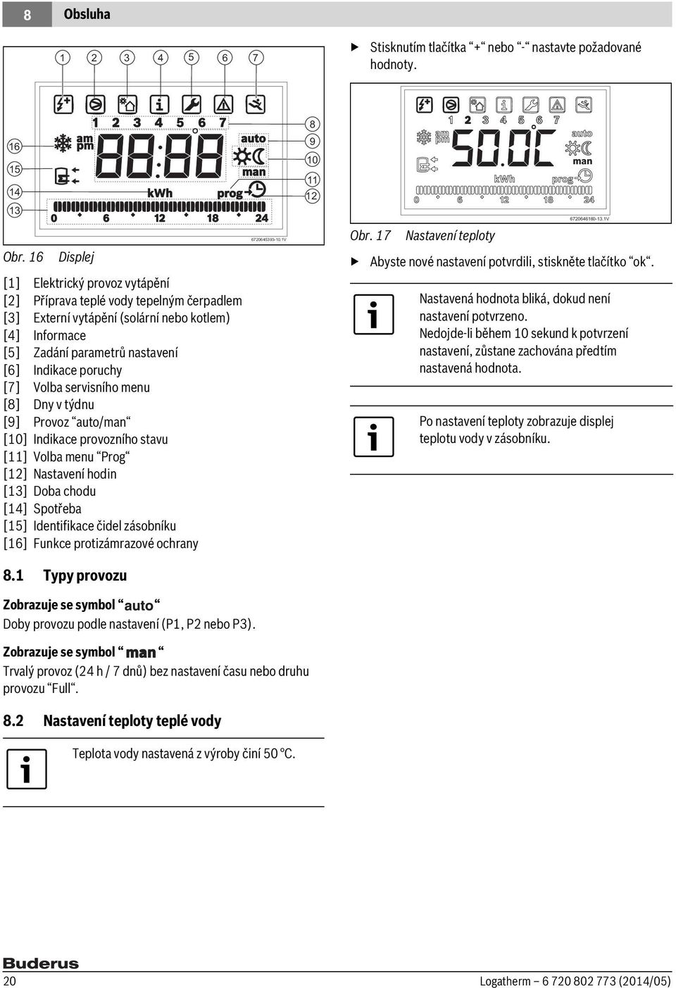 Volba servisního menu [8] Dny v týdnu [9] Provoz auto/man [10] Indikace provozního stavu [11] Volba menu Prog [12] Nastavení hodin [13] Doba chodu [14] Spotřeba [15] Identifikace čidel zásobníku [16]