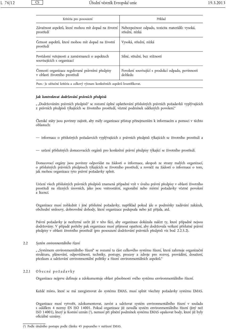 souvisejících s organizací Činnosti organizace regulované právními předpisy v oblasti životního prostředí Příklad Nebezpečnost odpadu, toxicita materiálů: vysoká, střední, nízká Vysoká, střední,