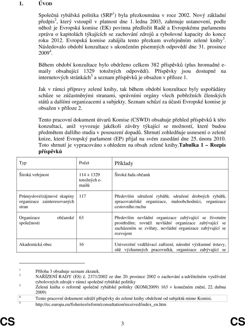 2012. Evropská komise zahájila tento pezkum uveejnním zelené knihy 3. Následovalo období konzultace s ukonením písemných odpovdí dne 31. prosince 2009 4.