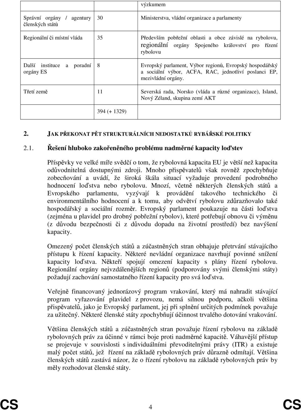 orgány. Tetí zem 11 Severská rada, Norsko (vláda a rzné organizace), Island, Nový Zéland, skupina zemí AKT 394 (+ 1329) 2. JAK PEKONAT PT STRUKTURÁLNÍCH NEDOSTATK RYBÁSKÉ POLITIKY 2.1. ešení hluboko zakoenného problému nadmrné kapacity lostev Píspvky ve velké míe svdí o tom, že rybolovná kapacita EU je vtší než kapacita odvodnitelná dostupnými zdroji.