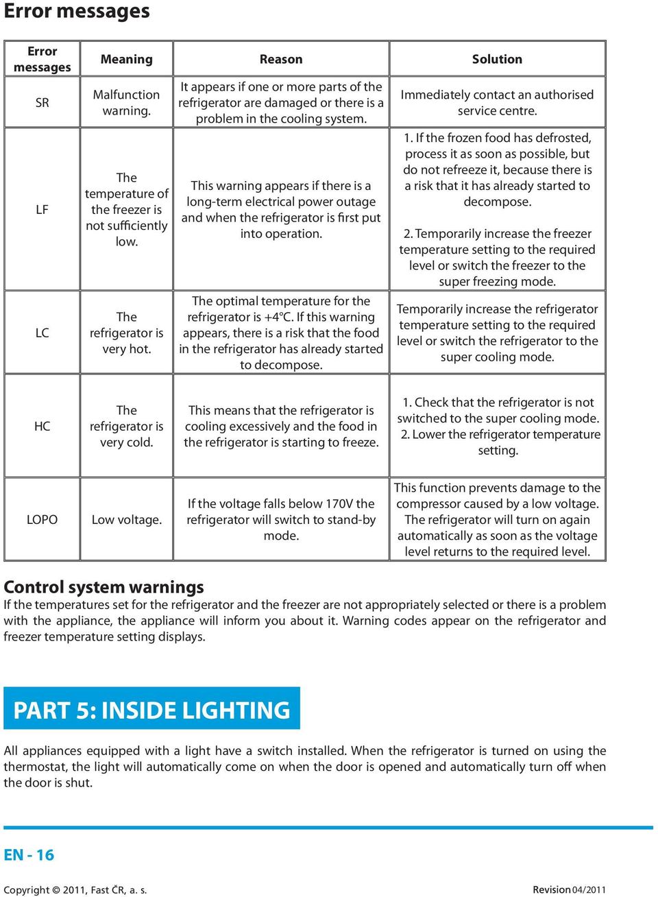 This warning appears if there is a long-term electrical power outage and when the refrigerator is first put into operation. The optimal temperature for the refrigerator is +4 C.