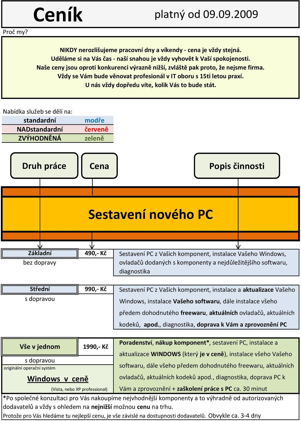 Nabídka služeb se dělí na: standardní NADstandardní ZVÝHODNĚNÁ modře červeně zeleně Druh práce Cena Popis činnosti Sestavení nového PC Základní bez dopravy Střední Sestavení PC z Vašich komponent,