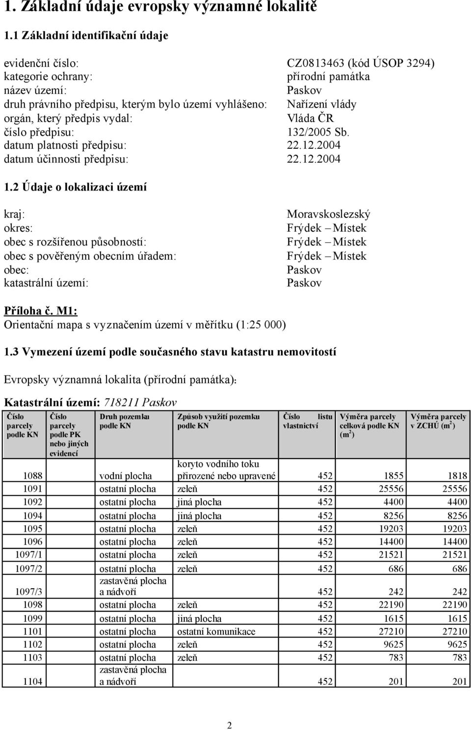 orgán, který předpis vydal: Vláda ČR číslo předpisu: 132/2005 Sb. datum platnosti předpisu: 22.12.2004 datum účinnosti předpisu: 22.12.2004 1.