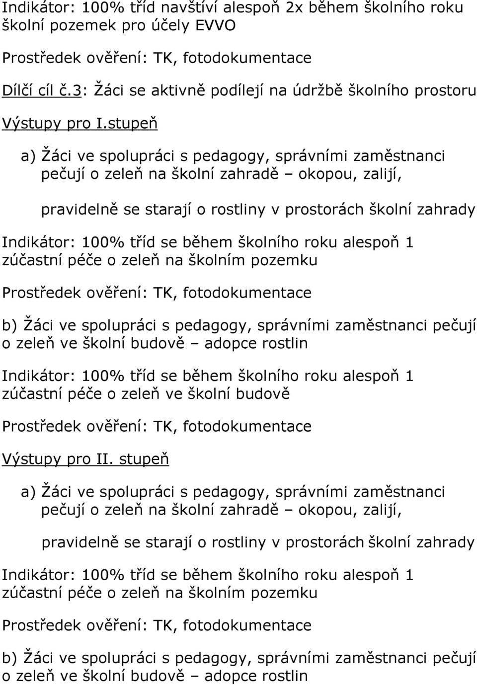 stupeň a) Žáci ve spolupráci s pedagogy, správními zaměstnanci pečují o zeleň na školní zahradě okopou, zalijí, pravidelně se starají o rostliny v prostorách školní zahrady Indikátor: 100% tříd se