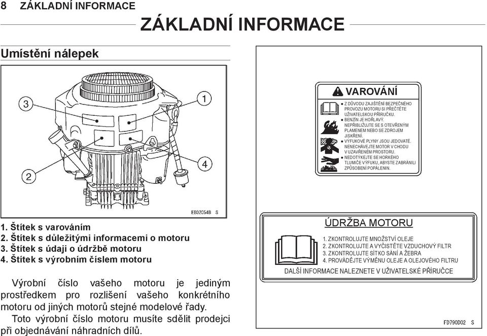 NEDOTÝKEJTE SE HORKÉHO TLUMIČE VÝFUKU, ABYSTE ZABRÁNILI ZPŮSOBENÍ POPÁLENIN. 1. Štítek s varováním 2. Štítek s důležitými informacemi o motoru 3. Štítek s údaji o údržbě motoru 4.