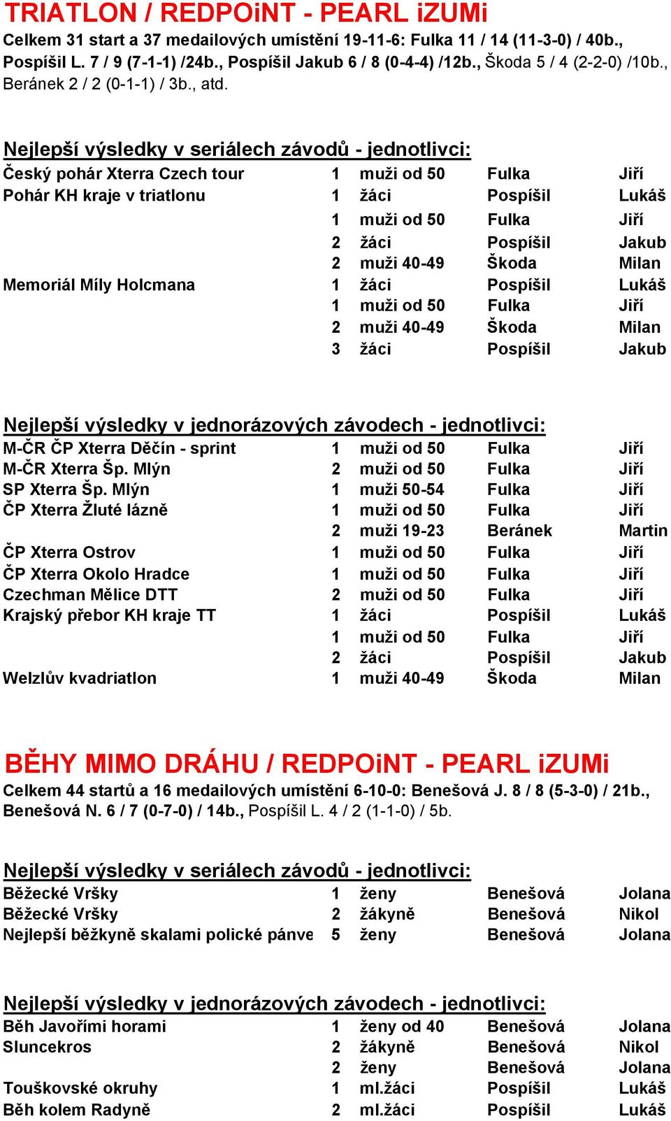 Český pohár Xterra Czech tour Pohár KH kraje v triatlonu 1 žáci Pospíšil Lukáš 2 muži 40-49 Škoda Milan Memoriál Míly Holcmana 1 žáci Pospíšil Lukáš 2 muži 40-49 Škoda Milan 3 žáci Pospíšil Jakub