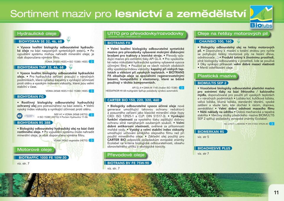 BIOHYDRAN TMP 32, 46, 68 VDMA 24568: HEES ISO 15380: HEES Vysoce kvalitní biologicky odbouratelné hydraulické oleje.