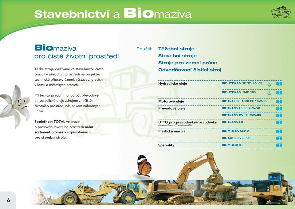 Společnost TOTAL ve snaze o zachování životního prostředí nabízí sortiment biomaziv uzpůsobených pro stavební stroje.