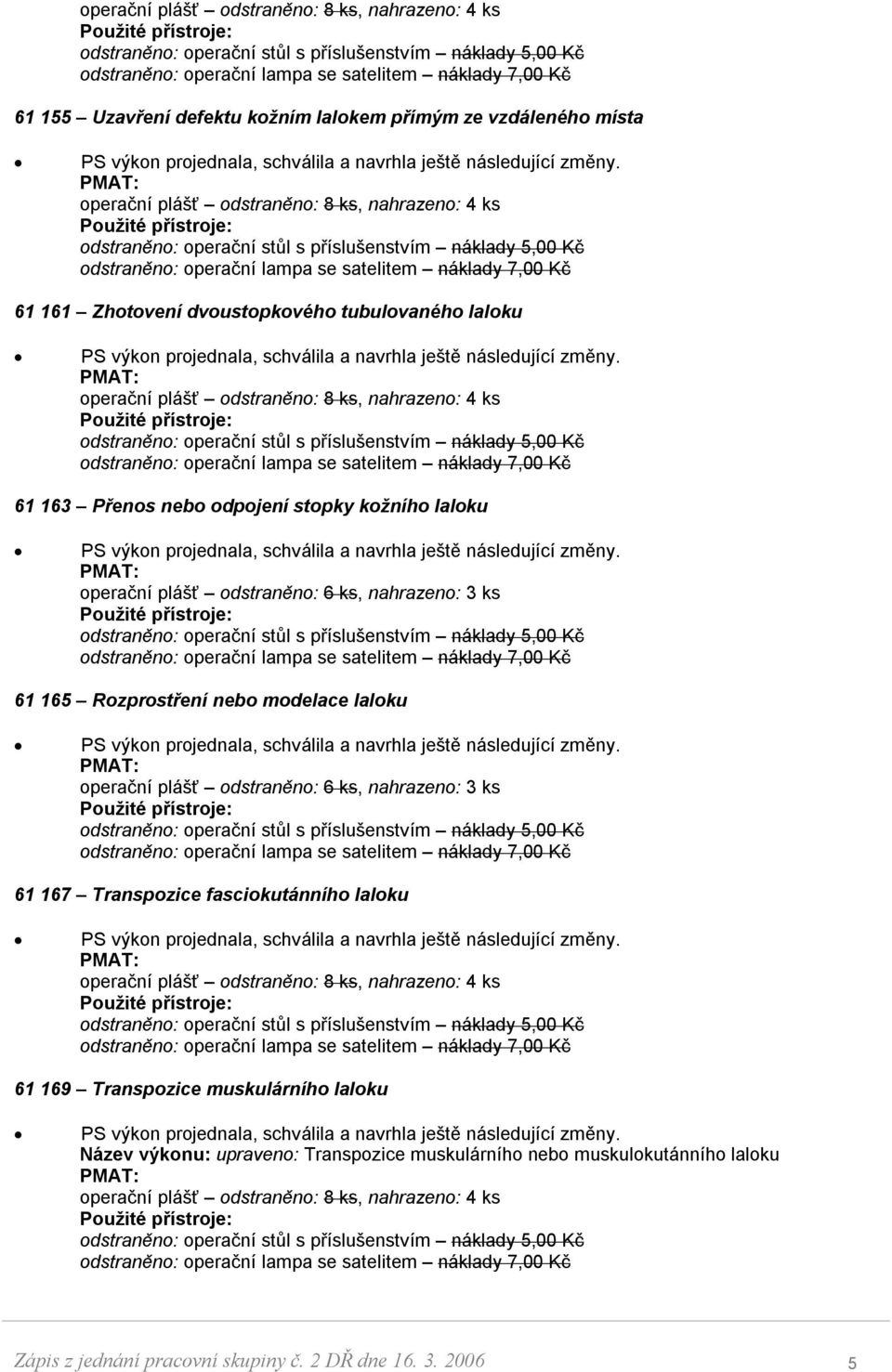 laloku operační plášť odstraněno: 6 ks, nahrazeno: 3 ks 61 167 Transpozice fasciokutánního laloku 61 169 Transpozice muskulárního