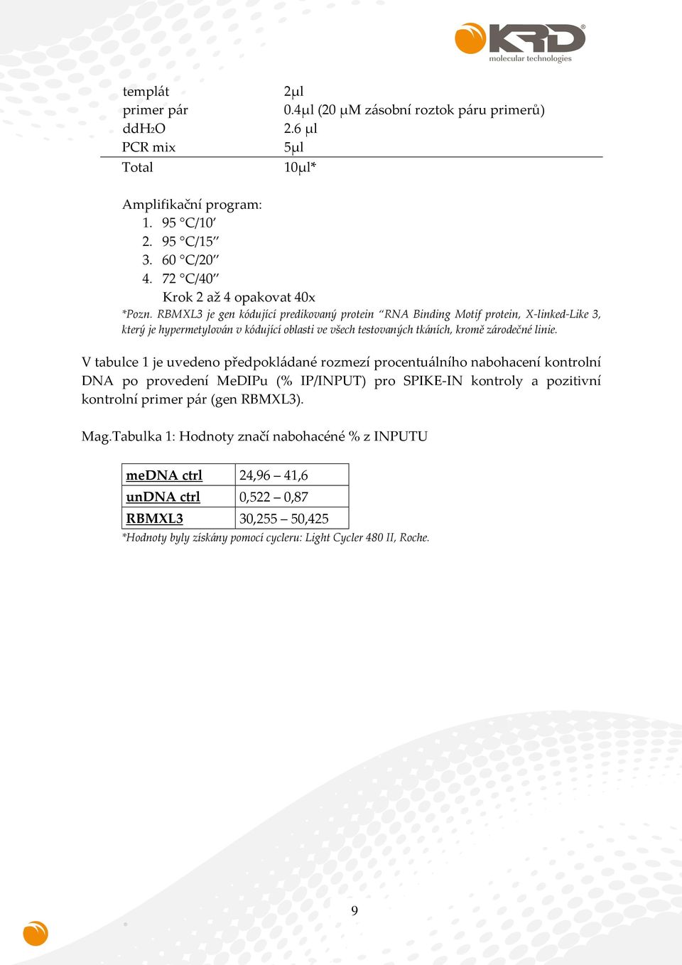 RBMXL3 je gen kódující predikovaný protein RNA Binding Motif protein, X-linked-Like 3, který je hypermetylován v kódující oblasti ve všech testovaných tkáních, kromě zárodečné linie.