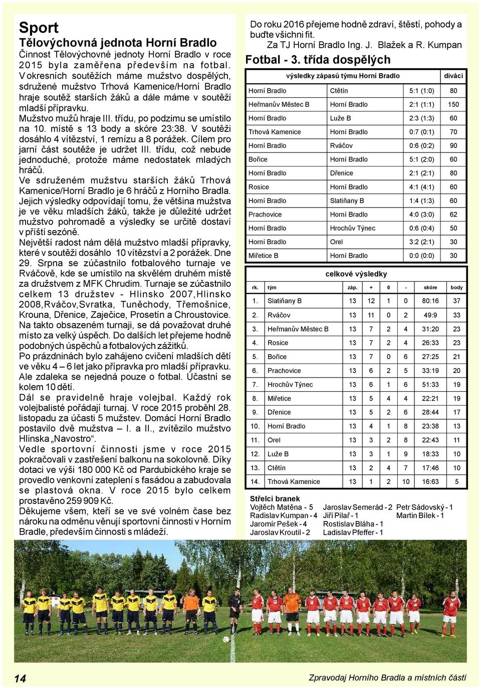 třídu, po podzimu se umístilo na 10. místě s body a skóre 23:38. V soutěži dosáhlo 4 vítězství, 1 remízu a 8 porážek. Cílem pro jarní část soutěže je udržet III.