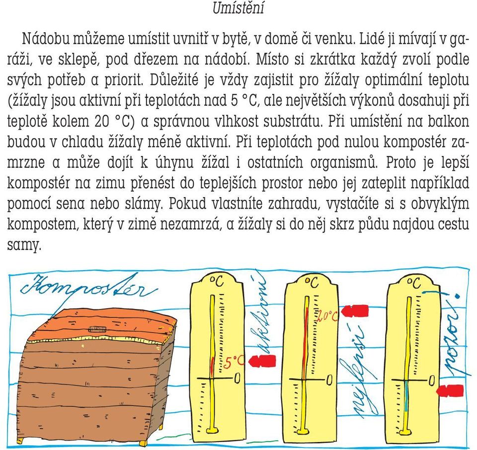 Při umístění na balkon budou v chladu žížaly méně aktivní. Při teplotách pod nulou kompostér zamrzne a může dojít k úhynu žížal i ostatních organismů.