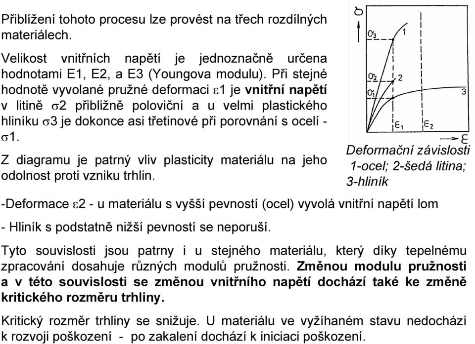 Z diagramu je patrný vliv plasticity materiálu na jeho odolnost proti vzniku trhlin.