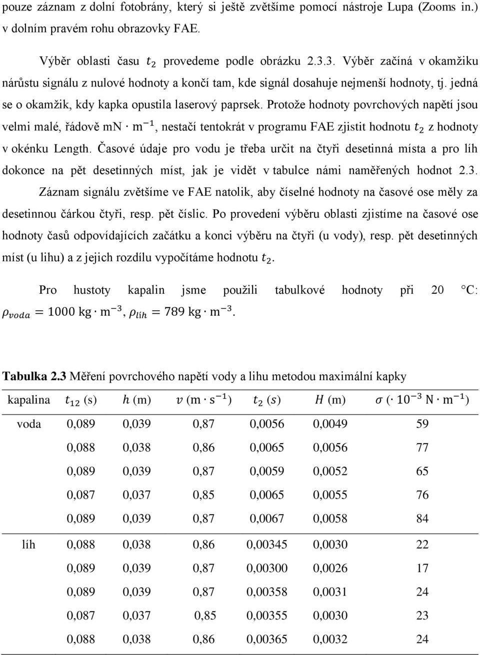 Protože hodnoty povrchových napětí jsou velmi malé, řádově mn m 1, nestačí tentokrát v programu FAE zjistit hodnotu t 2 z hodnoty v okénku Length.