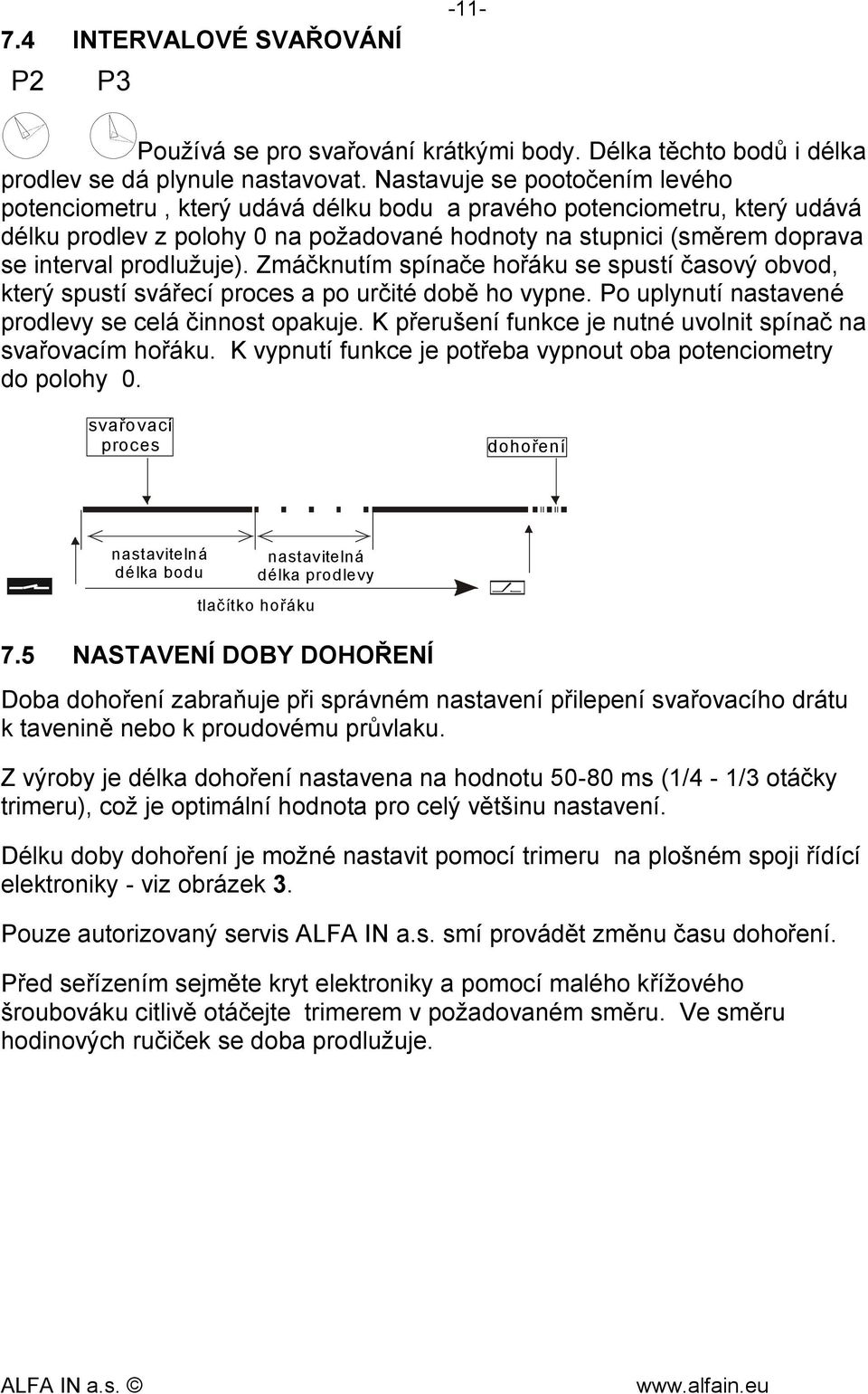 prodlužuje). Zmáčknutím spínače hořáku se spustí časový obvod, který spustí svářecí proces a po určité době ho vypne. Po uplynutí nastavené prodlevy se celá činnost opakuje.