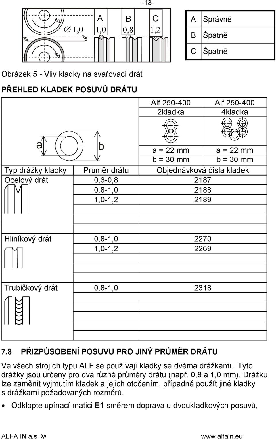 2318 7.8 PŘIZPŮSOBENÍ POSUVU PRO JINÝ PRŮMĚR DRÁTU Ve všech strojích typu ALF se používají kladky se dvěma drážkami. Tyto drážky jsou určeny pro dva různé průměry drátu (např.