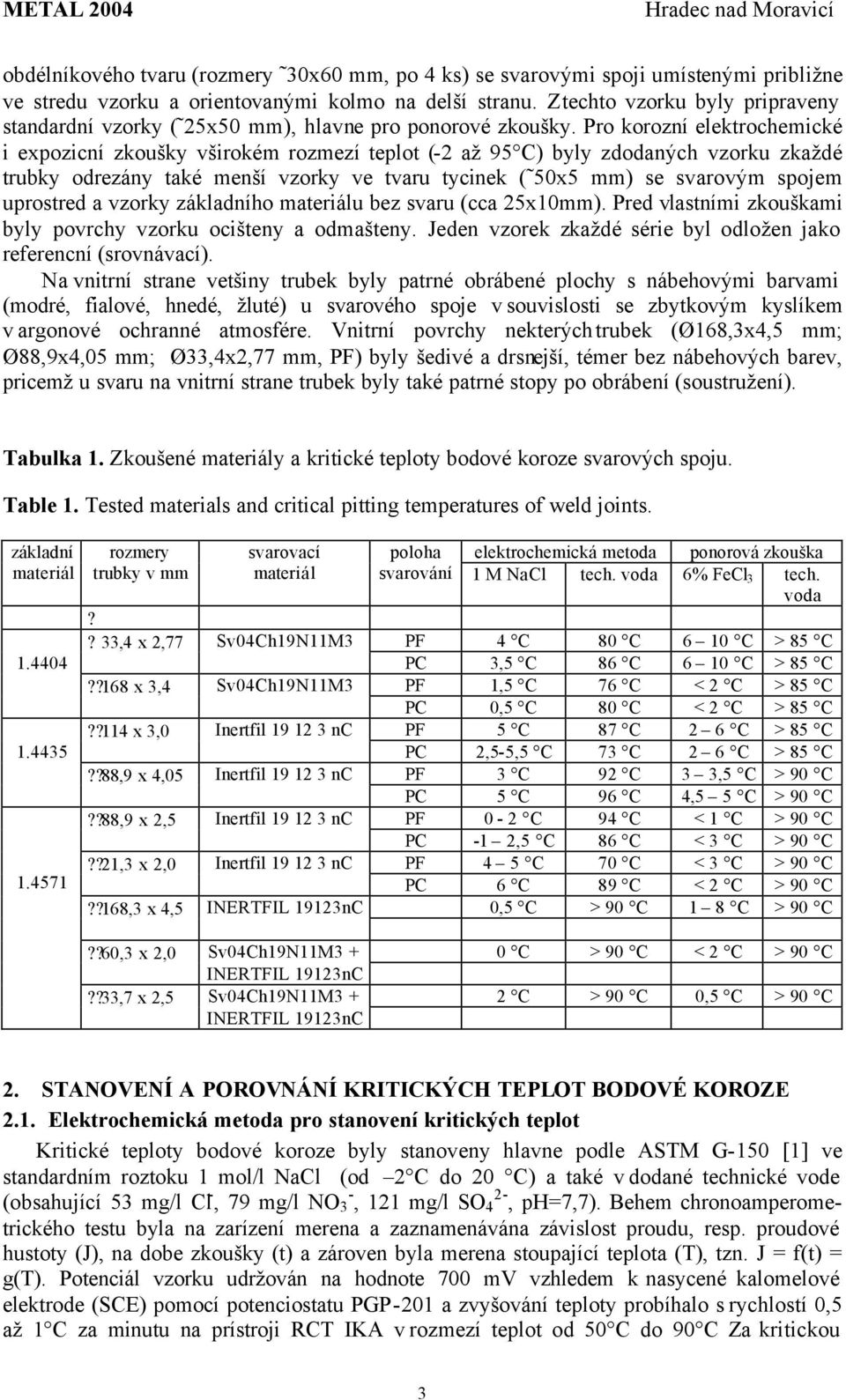 Pro korozní elektrochemické i expozicní zkoušky v širokém rozmezí teplot (-2 až 95 C) byly z dodaných vzorku z každé trubky odrezány také menší vzorky ve tvaru tycinek ( 50x5 mm) se svarovým spojem