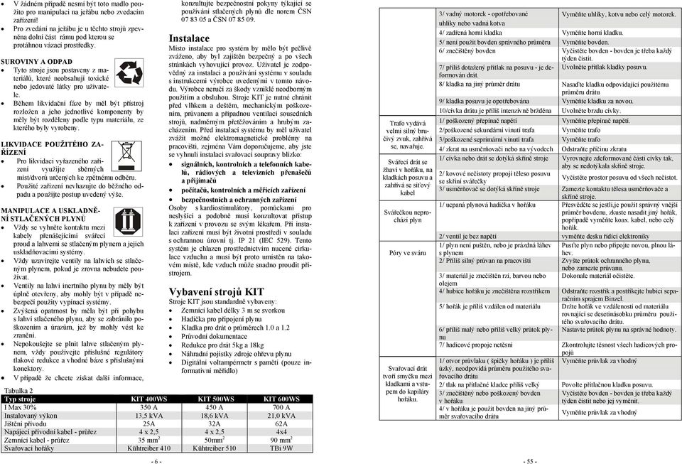 SUROVINY A ODPAD Tyto stroje jsou postaveny z materiálů, které neobsahují toxické nebo jedovaté látky pro uživatele.