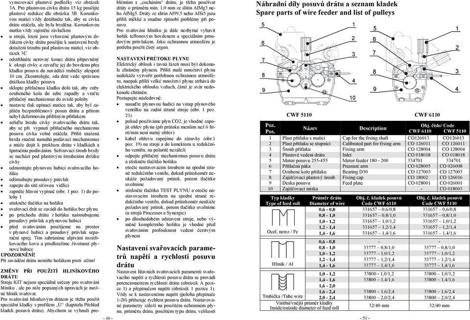 Korunkovou matku vždy zajistěte závlačkou u strojů, které jsou vybavené plastovým držákem cívky drátu použijte k nastavení brzdy dotažení šroubu pod plastovou maticí, viz obrázek 3C odstřihněte