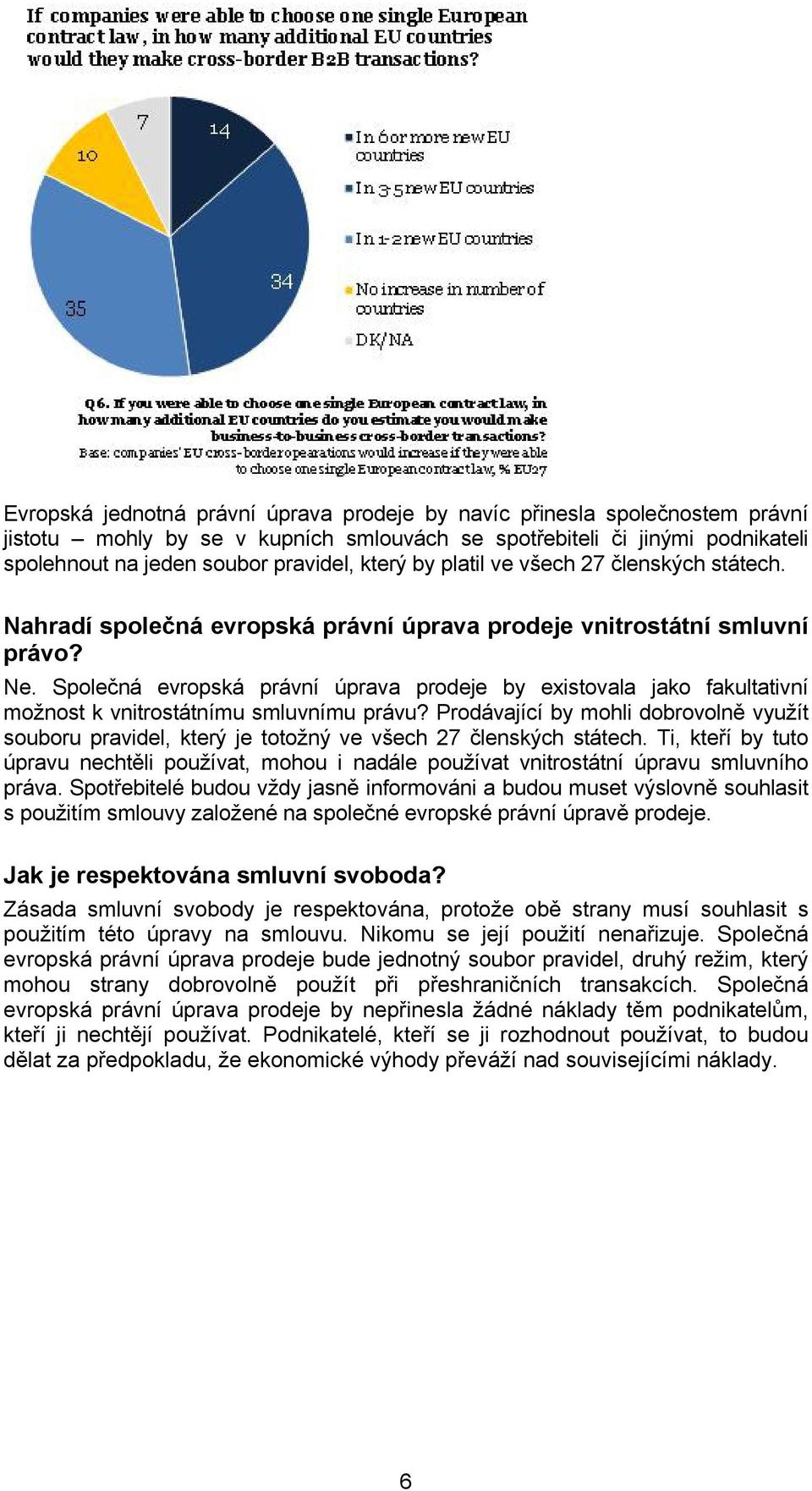 Společná evropská právní úprava prodeje by existovala jako fakultativní možnost k vnitrostátnímu smluvnímu právu?