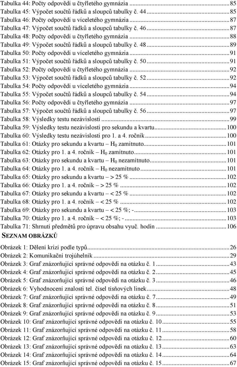 .. 91 Tabulka 51: Výpočet součtů řádků a sloupců tabulky č. 50... 91 Tabulka 52: Počty odpovědí u čtyřletého gymnázia... 92 Tabulka 53: Výpočet součtů řádků a sloupců tabulky č. 52... 92 Tabulka 54: Počty odpovědí u víceletého gymnázia.