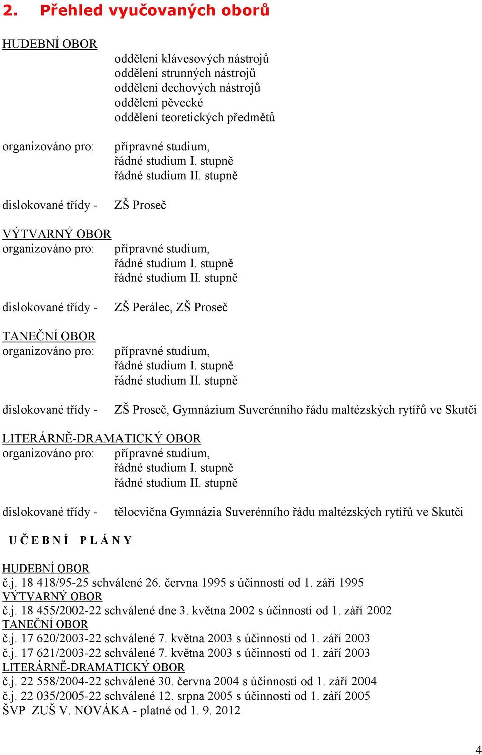 stupně ZŠ Proseč VÝTVARNÝ OBOR organizováno pro: přípravné studium, řádné studium I. stupně řádné studium II.