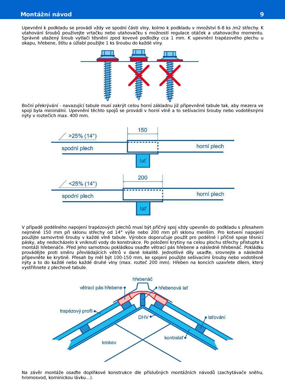 K upevnění trapézového plechu u okapu, hřebene, štítu a úžlabí použijte 1 ks šroubu do každé vlny.