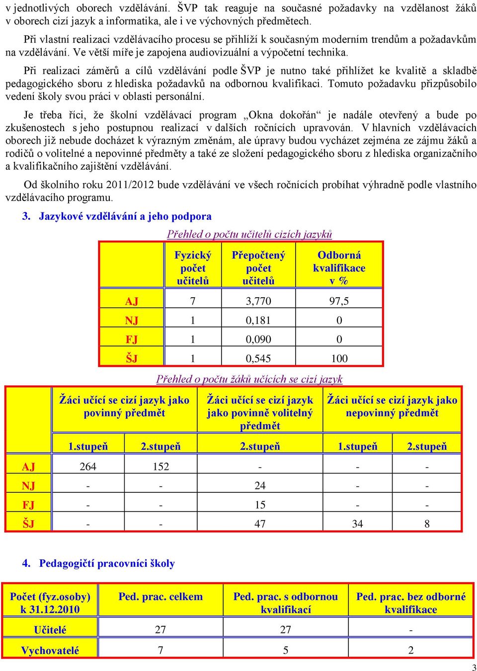 Při realizaci záměrů a cílů vzdělávání podle ŠVP je nutno také přihlížet ke kvalitě a skladbě pedagogického sboru z hlediska požadavků na odbornou kvalifikaci.