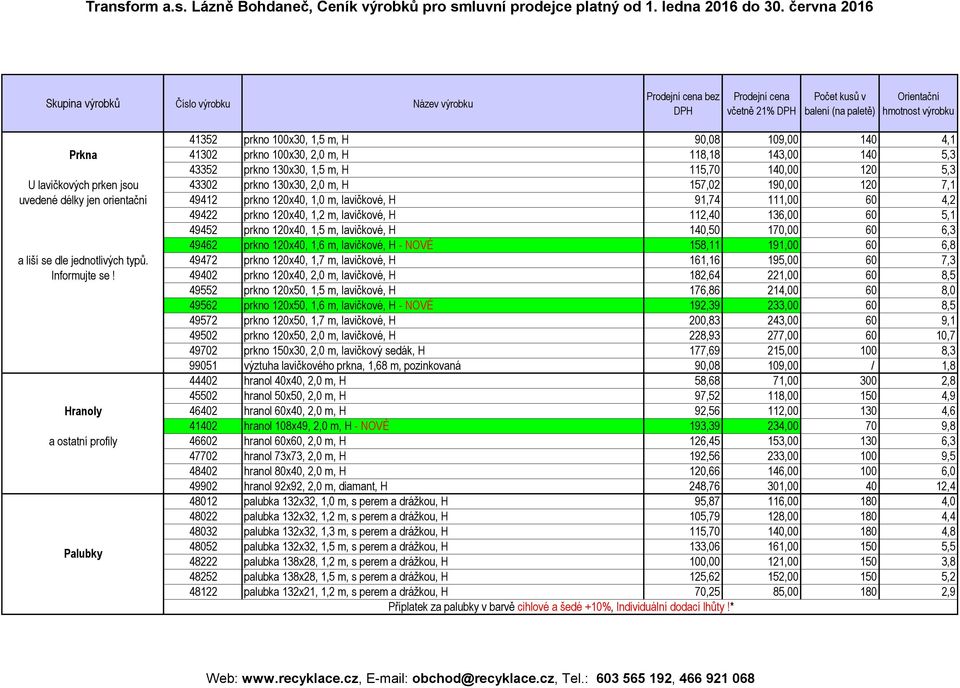 49452 prkno 120x40, 1,5 m, lavičkové, H 140,50 170,00 60 6,3 49462 prkno 120x40, 1,6 m, lavičkové, H - NOVÉ 158,11 191,00 60 6,8 a liší se dle jednotlivých typů.