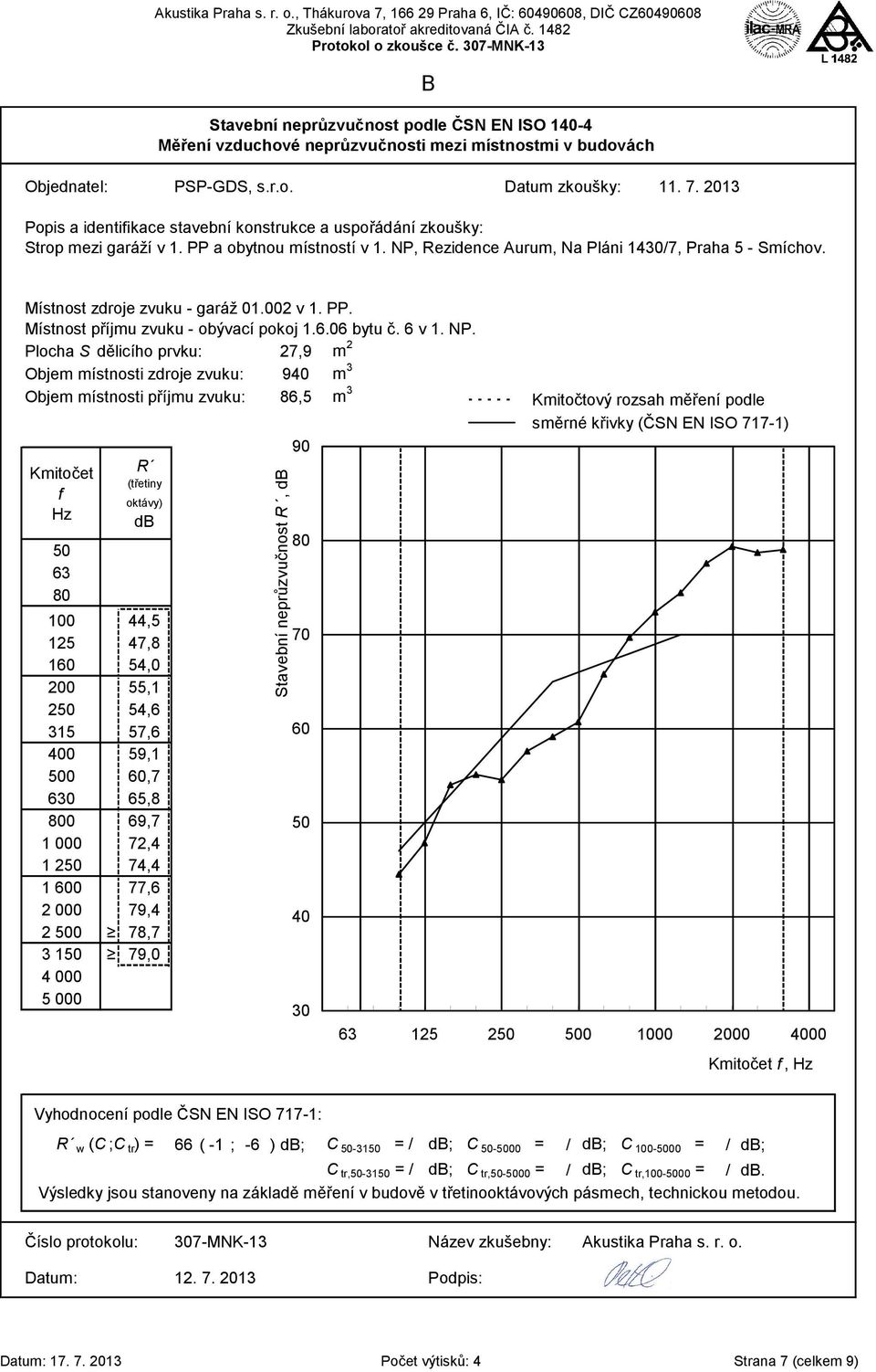 Místnost zdroje zvuku - garáž 01.002 v 1. PP. Místnost příjmu zvuku - obývací pokoj 1.6.06 bytu č. 6 v 1. NP.