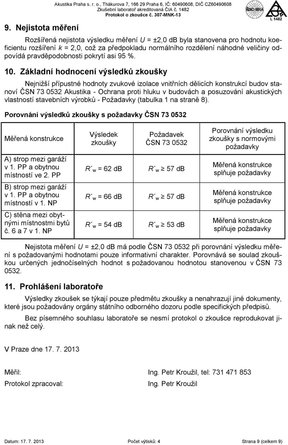 rozdělení náhodné veličiny odpovídá pravděpodobnosti pokrytí asi 95 %. 10.