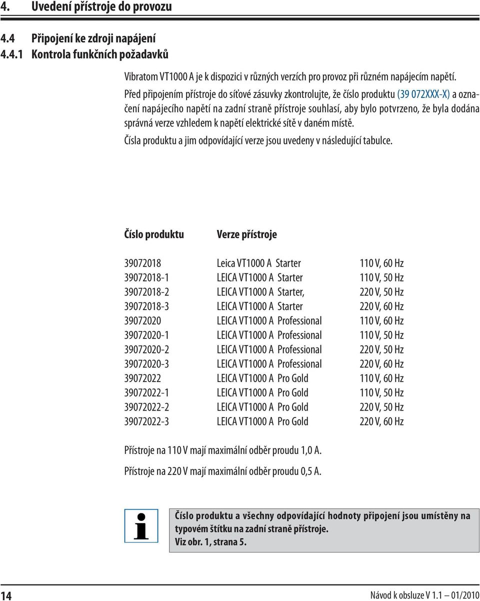 verze vzhledem k napětí elektrické sítě v daném místě. Čísla produktu a jim odpovídající verze jsou uvedeny v následující tabulce.