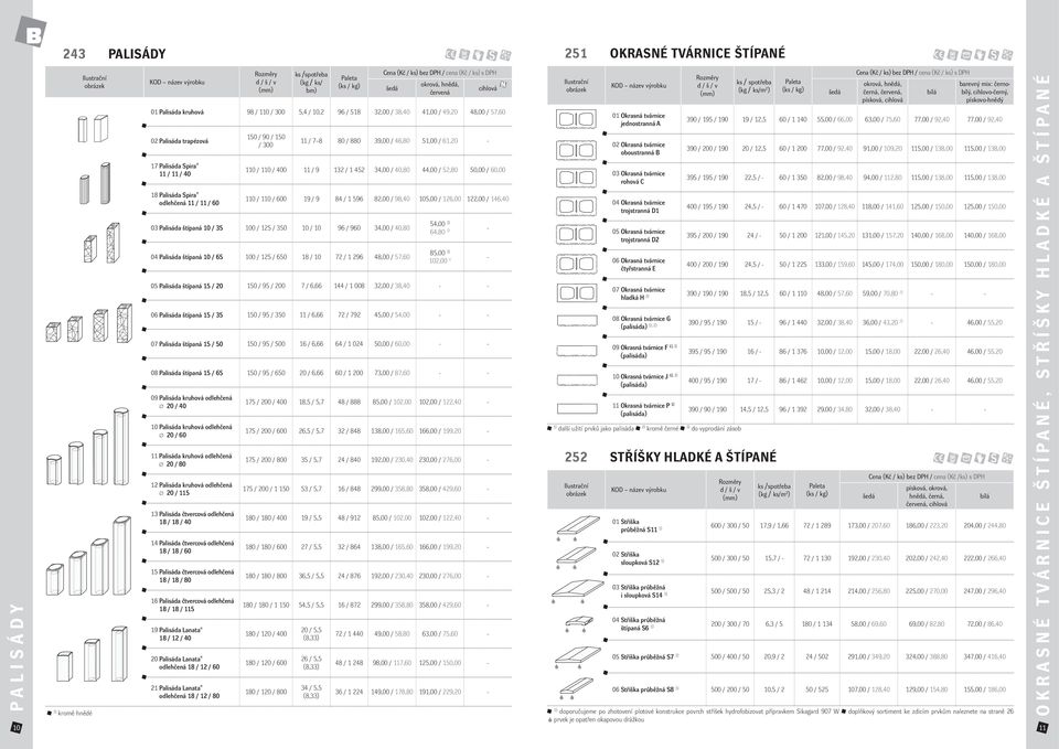 / 400 11 / 9 132 / 1 452 34,00 / 40,80 44,00 / 52,80 50,00 / 60,00 110 / 110 / 600 19 / 9 84 / 1 596 82,00 / 98,40 105,00 / 126,00 122,00 / 146,40 03 Palisáda štípaná 10 / 35 100 / 125 / 350 10 / 10