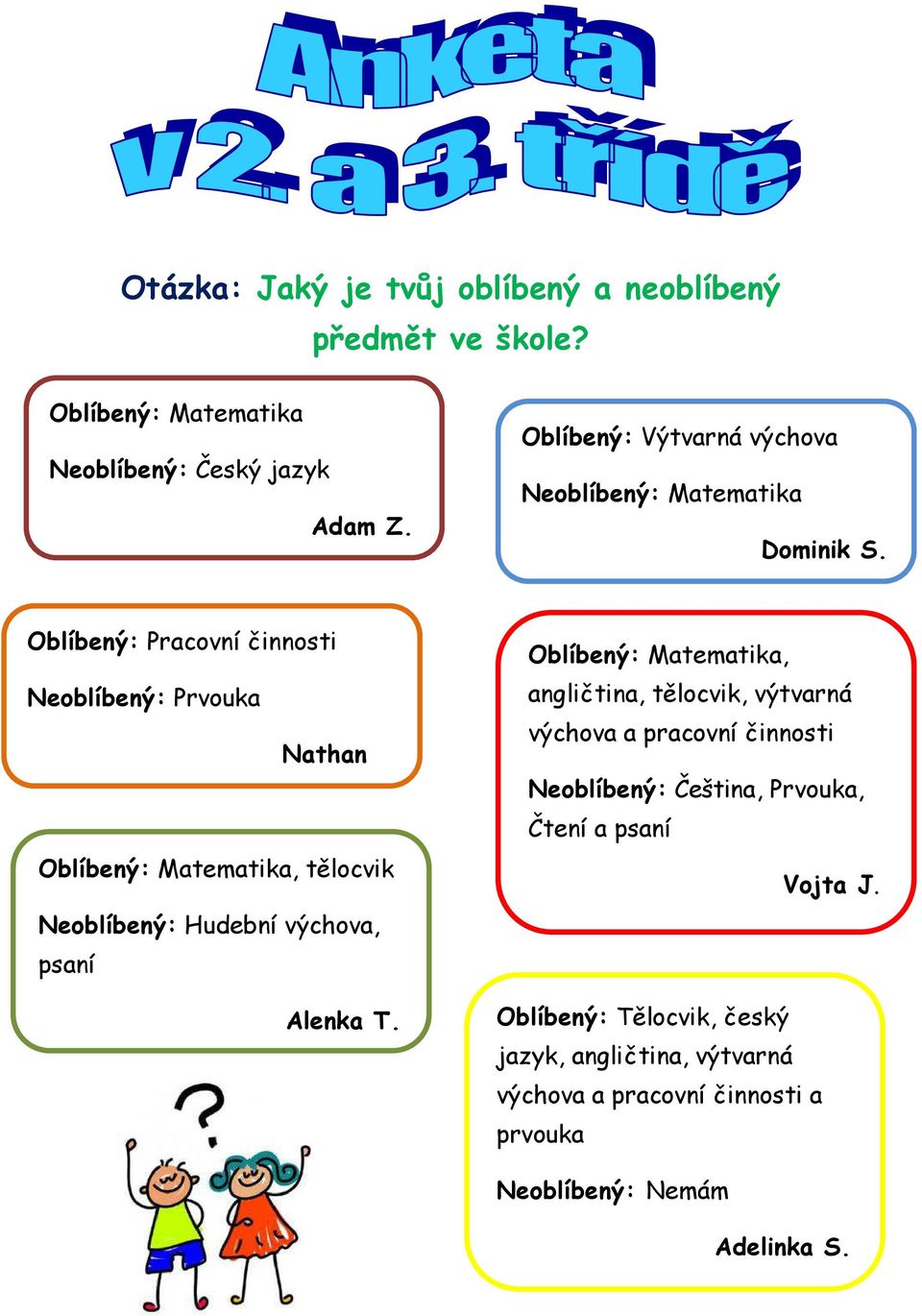 Oblíbený: Pracovní činnosti Neoblíbený: Prvouka Nathan Oblíbený: Matematika, tělocvik Neoblíbený: Hudební výchova, psaní Alenka T.