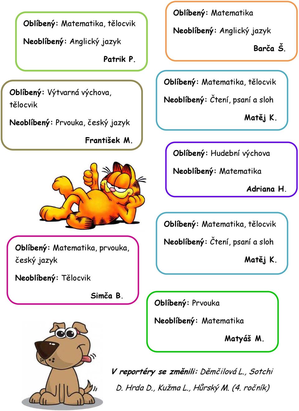 Oblíbený: Hudební výchova Neoblíbený: Matematika Adriana H.