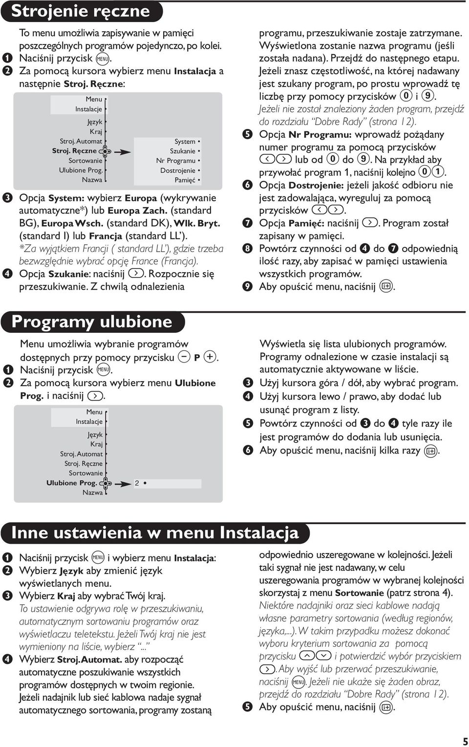 (standard DK), Wlk. Bryt. (standard I) lub Francja (standard LL ). *Za wyjątkiem Francji ( standard LL ), gdzie trzeba bezwzględnie wybrać opcję France (Francja). Opcja Szukanie: naciśnij.