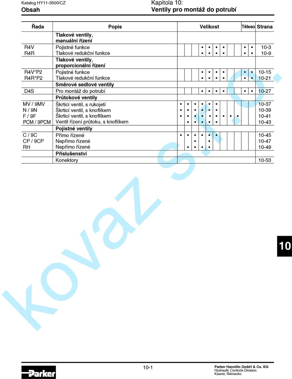 potrubí -27 Průtokové ventily MV / 9MV N / 9N F / 9F PCM / 9PCM Škrticí ventil, s rukojetí Škrticí ventil, s knoflíkem Škrticí ventil, s knoflíkem Ventil