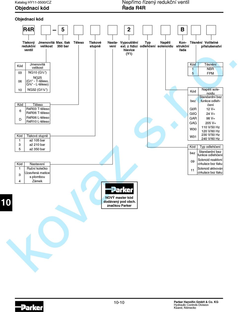 tlak velikost 350 bar NG25 (G1" - T-těleso, G¾" - L-těleso) NG32 (G1¼") 6 D Těleso R4R03 T-těleso R4R06 T-těleso R4R06 L-těleso R4R L-těleso 5 2 B Těleso Tlakové stupně Konstrukční příslušenství