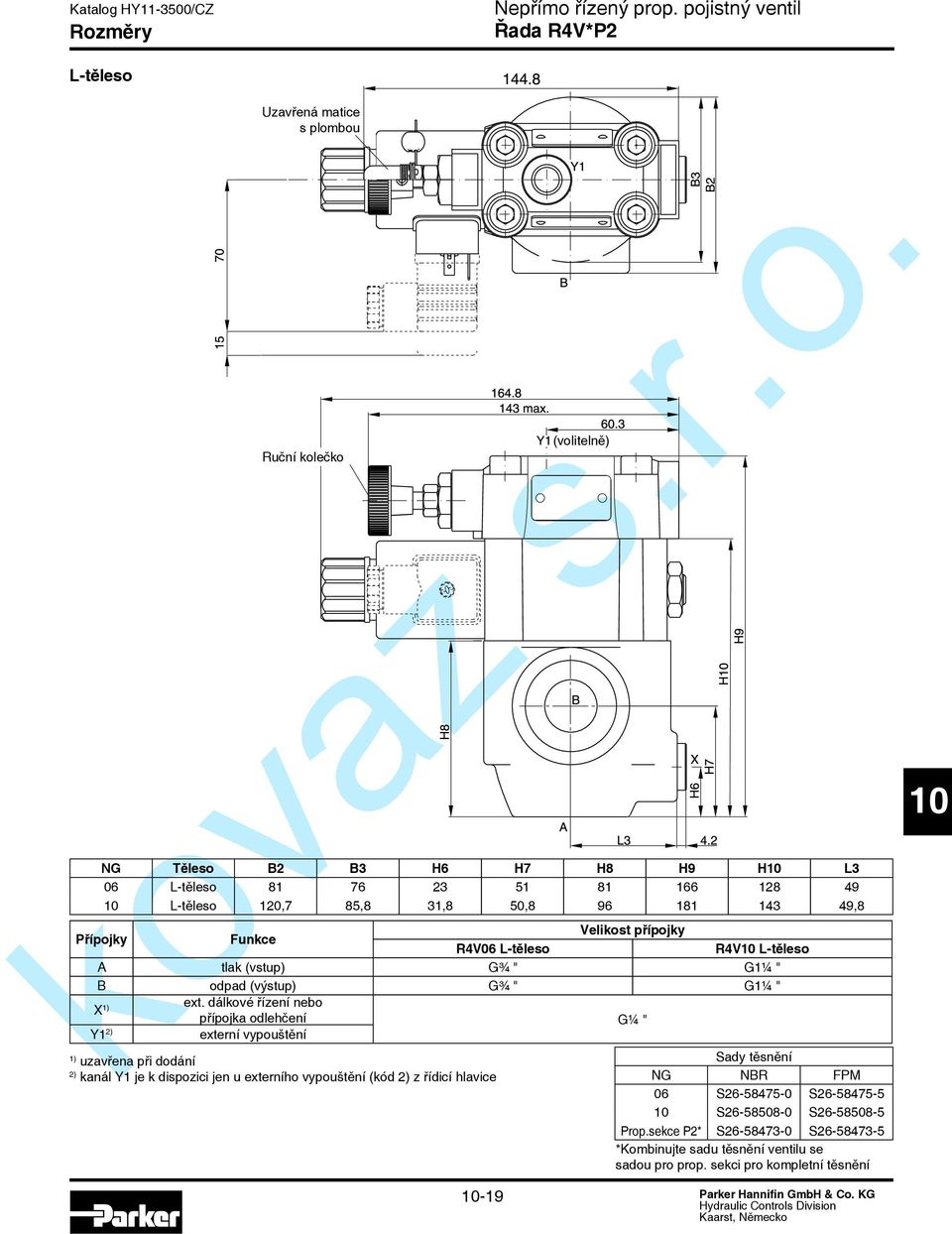 přípojky R4V06 L-těleso R4V L-těleso A tlak (vstup) G¾ " G1¼ " B odpad (výstup) G¾ " G1¼ " X 1) ext.