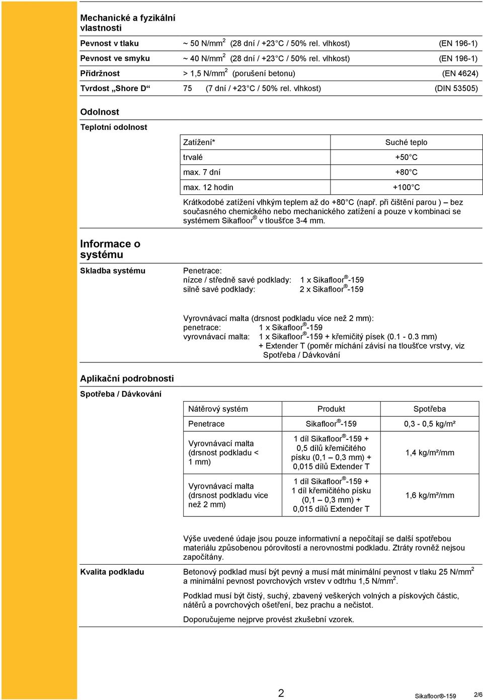 12 hodin Suché teplo +50 C +80 C +100 C Krátkodobé zatížení vlhkým teplem až do +80 C (např.