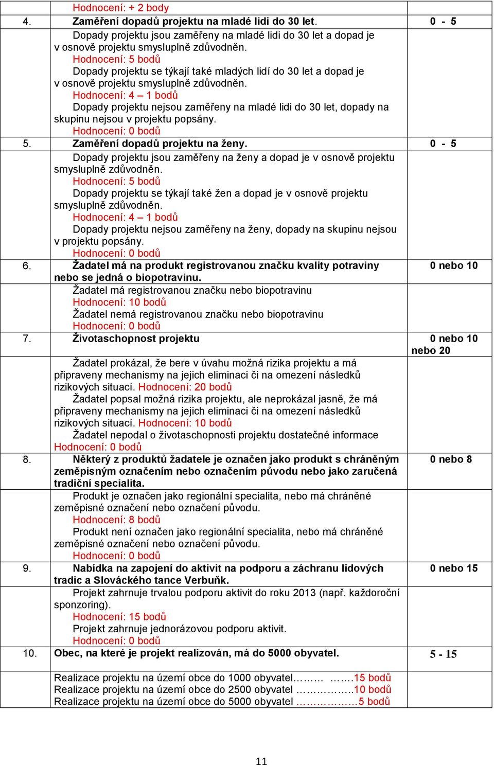 Hodnocení: 4 1 bodů Dopady projektu nejsou zaměřeny na mladé lidi do 30 let, dopady na skupinu nejsou v projektu popsány. 5. Zaměření dopadů projektu na ženy.